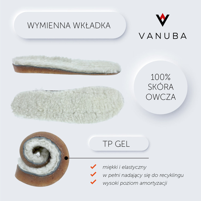 Wymienna wkładka z owczej skóry Biały