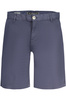 GUESS JEANS MĘSKIE SPODNIE spodenki NIEBIESKIE