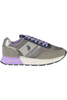 DAMSKIE BUTY SPORTOWE US POLO W NAJLEPSZEJ CENIE