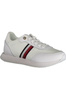 BIAŁE DAMSKIE BUTY SPORTOWE TOMMY HILFIGER