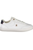 TOMMY HILFIGER DAMSKIE BUTY SPORTOWE BIAŁE
