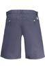 GUESS JEANS MĘSKIE SPODNIE spodenki NIEBIESKIE