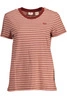 Koszulka t-shirt