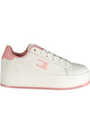 DAMSKIE BUTY SPORTOWE TOMMY HILFIGER RӯOWE