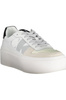 BUTY SPORTOWE CALVIN KLEIN DAMSKIE BIAŁE