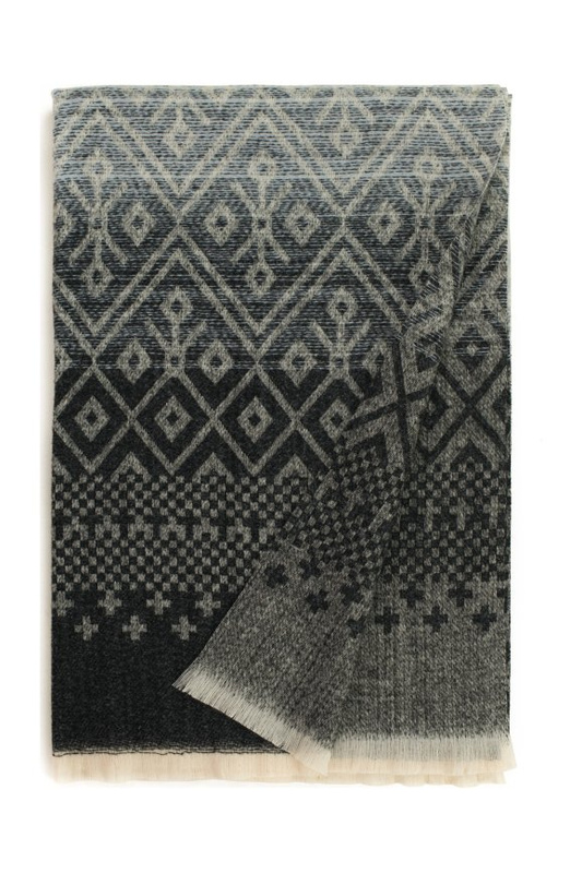 Szal Gradient I Geometria