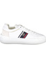 DAMSKIE BUTY SPORTOWE TOMMY HILFIGER BIAŁY