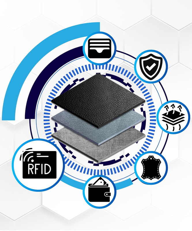 Pojemny Kompaktowy damski portfel z RFID Rovicky