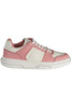 DAMSKIE BUTY SPORTOWE TOMMY HILFIGER RÓŻOWE