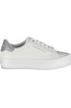 BUTY SPORTOWE CALVIN KLEIN DAMSKIE BIAŁE