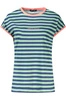 Koszulka t-shirt