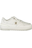BIAŁY DAMSKIE BUTY SPORTOWE TOMMY HILFIGER