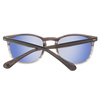Okulary HACKETT HSB83800152. Okulary przeciwsłoneczne, Kolor szary. Mężczyzna.