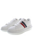 DAMSKIE BUTY SPORTOWE W NAJLEPSZEJ CENIE US POLO
