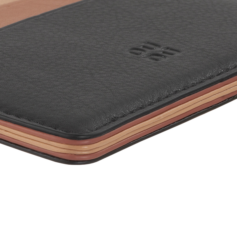 Zgrabne Skórzane etui na karty Slim Wallet DUDU