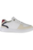 DAMSKIE BUTY SPORTOWE TOMMY HILFIGER BIA�Y
