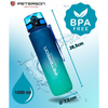 Niebiesko-zielony, tritanowy bidon na wodę o pojemności 1000 ml - Peterson